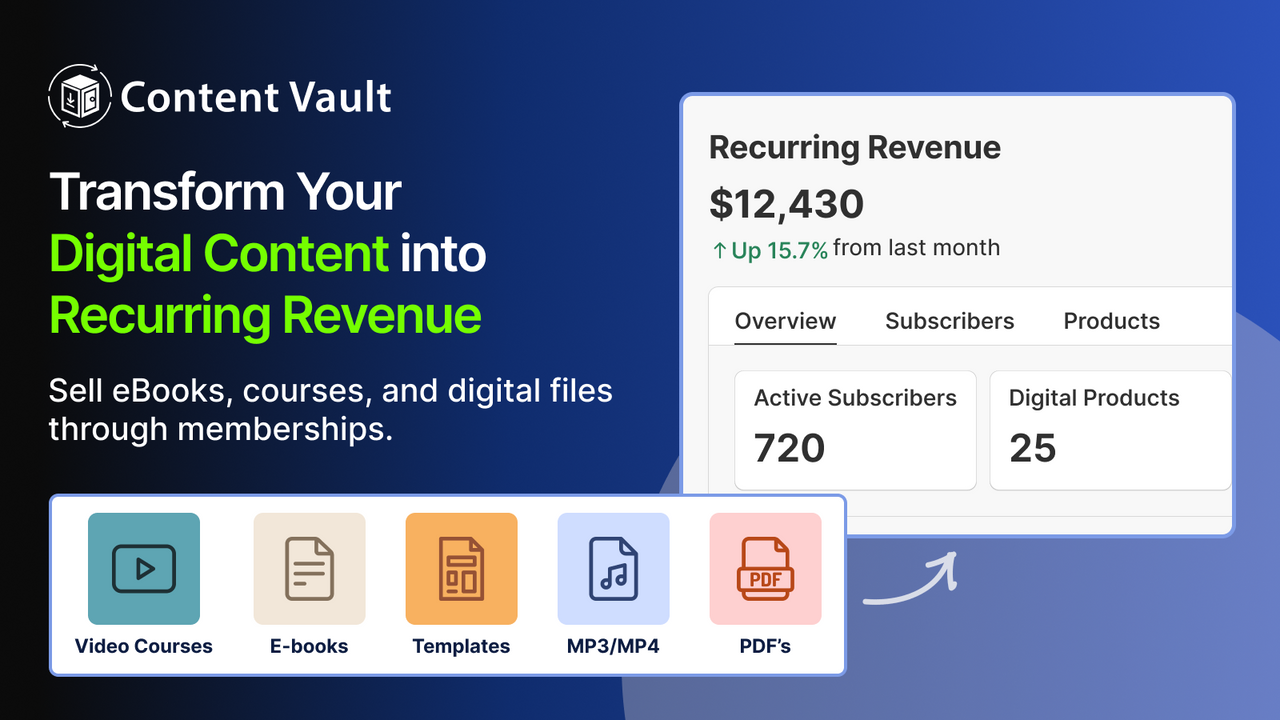Digital Product Subscriptions official product preview