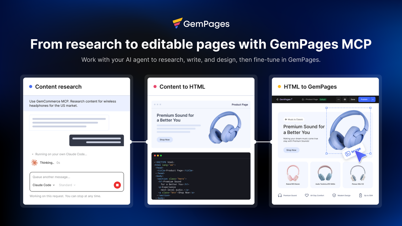 GemPages Landing Page Builder official product preview