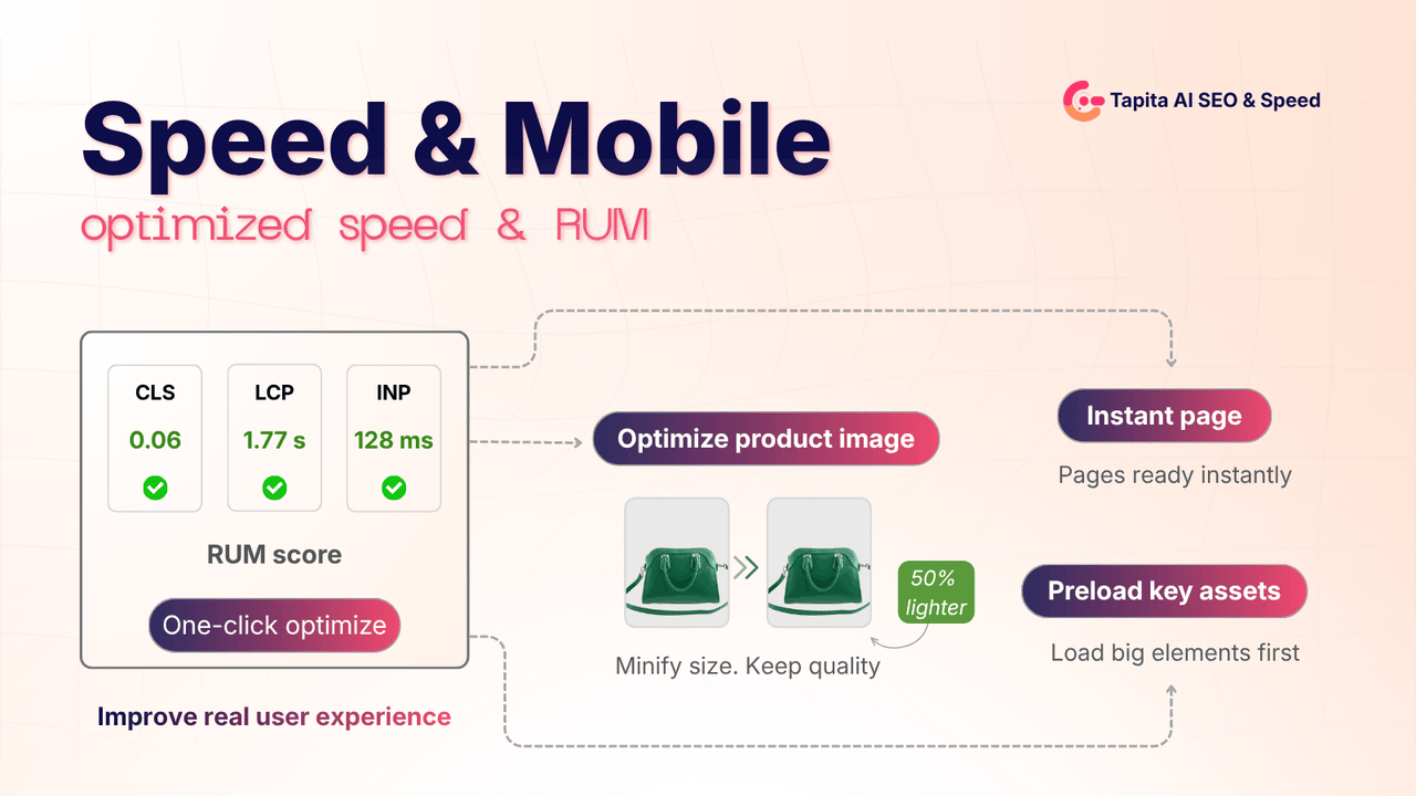 Tapita AI SEO Optimizer, Speed official product preview