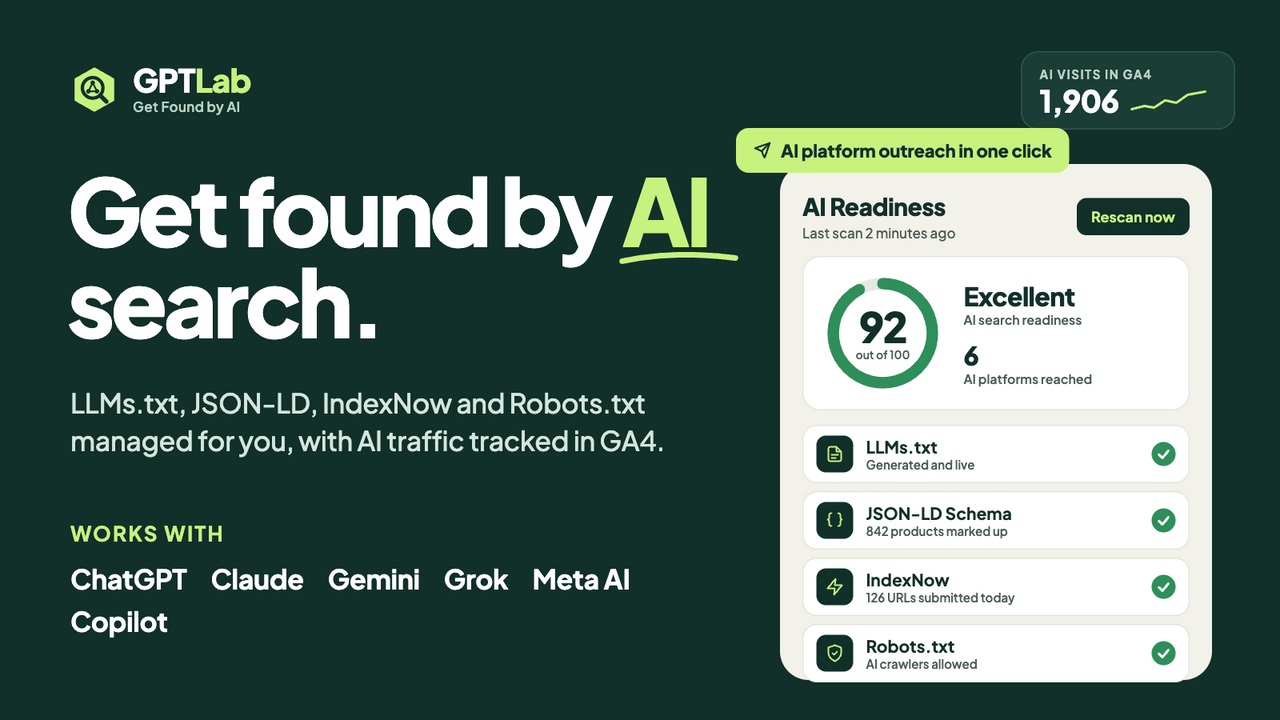 GPTLab: ChatGPT Claude AEO SEO official product preview