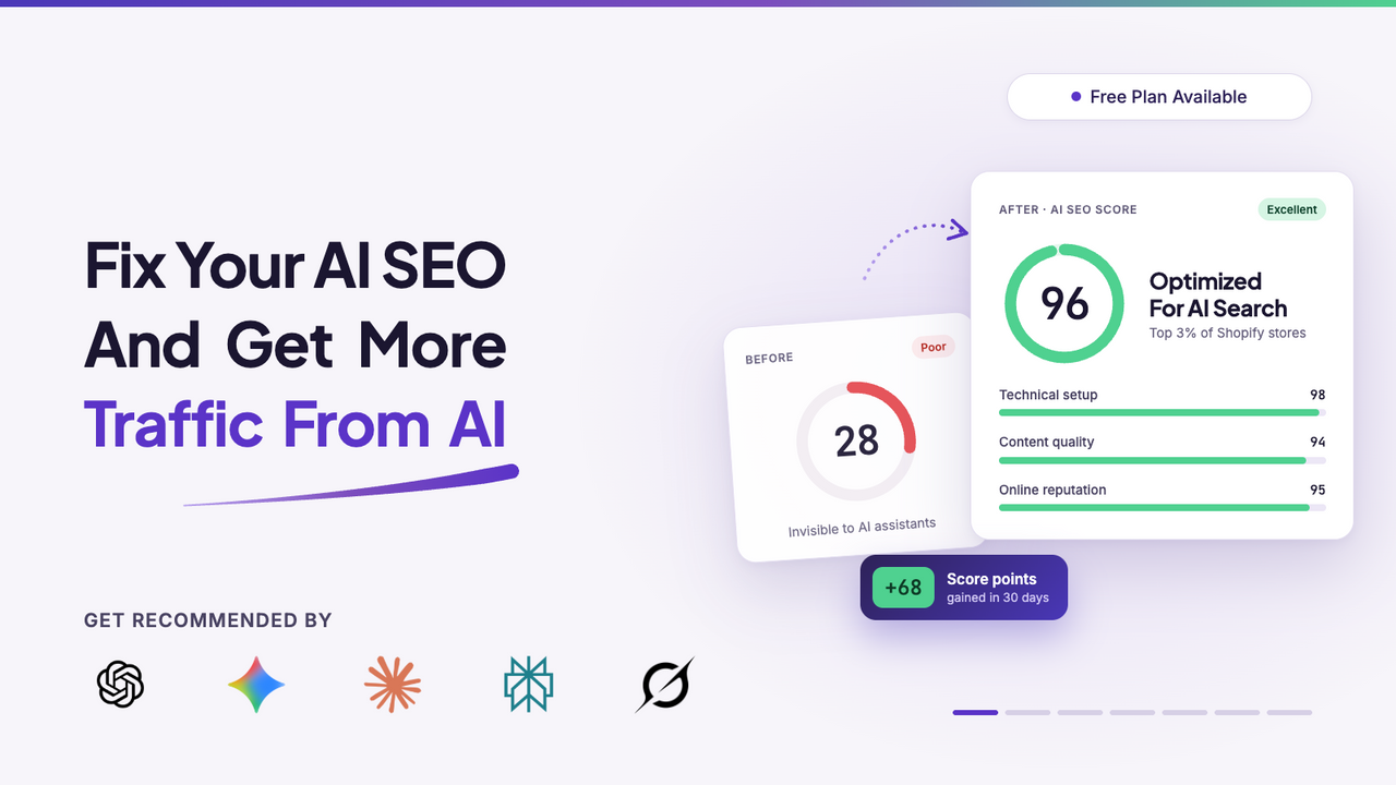 IndexGPT: AI SEO for ChatGPT official product preview
