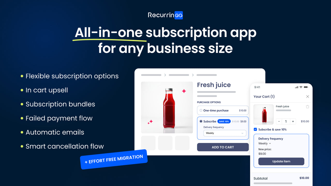 RecurrinGO! Subscriptions App official product preview