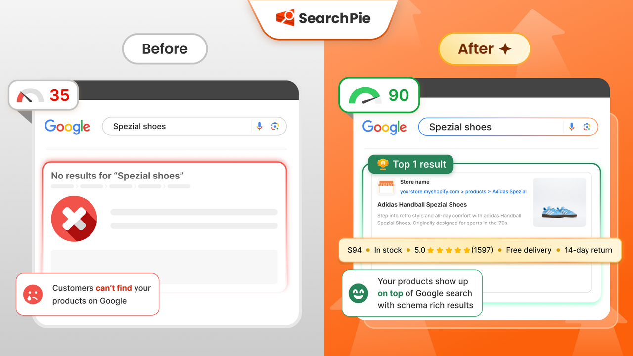 SearchPie: AI SEO & Schema official product preview