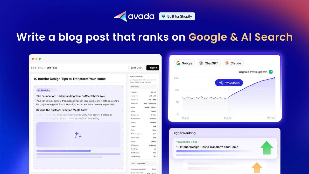 Avada Blog SEO AEO Content official product preview
