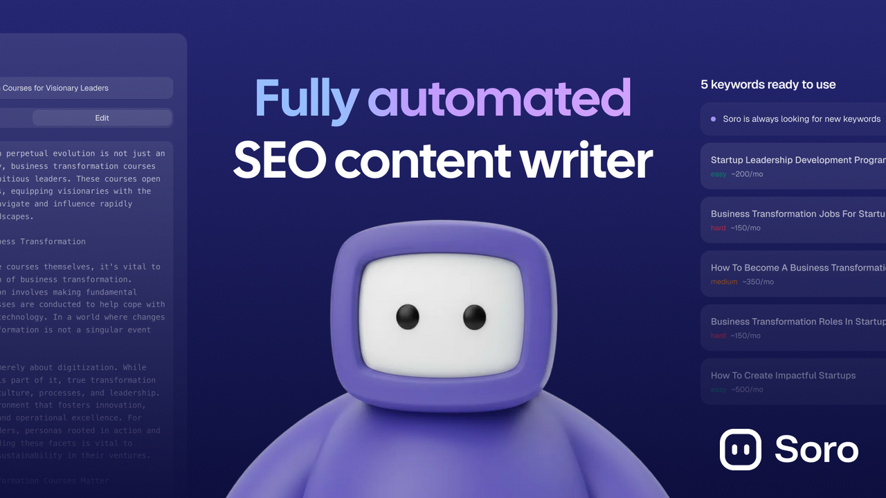 Soro - SEO Autopilot & Content official product preview